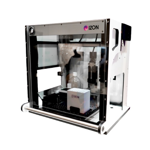 High Throughput 高通量外泌體臨床純化分離代工